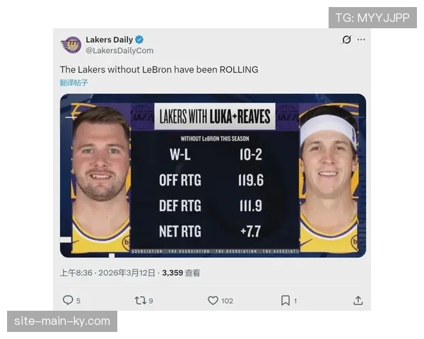 东契奇场均三双数据领跑助攻榜,湖人进攻效率因他提升至第七